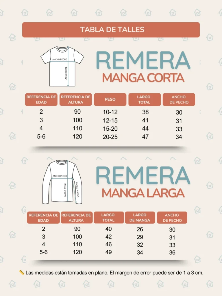 Guia de Talles Petit Urban